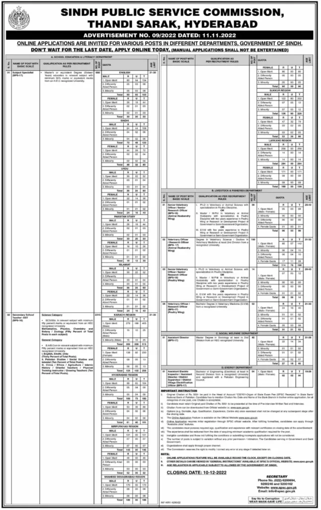 SPSC Subject Teachers Jobs 2022 | Apply Online [4610+ Seats]