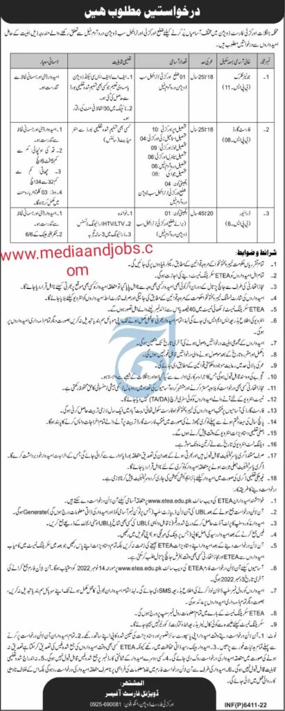 Forest Department KPK Jobs 2022