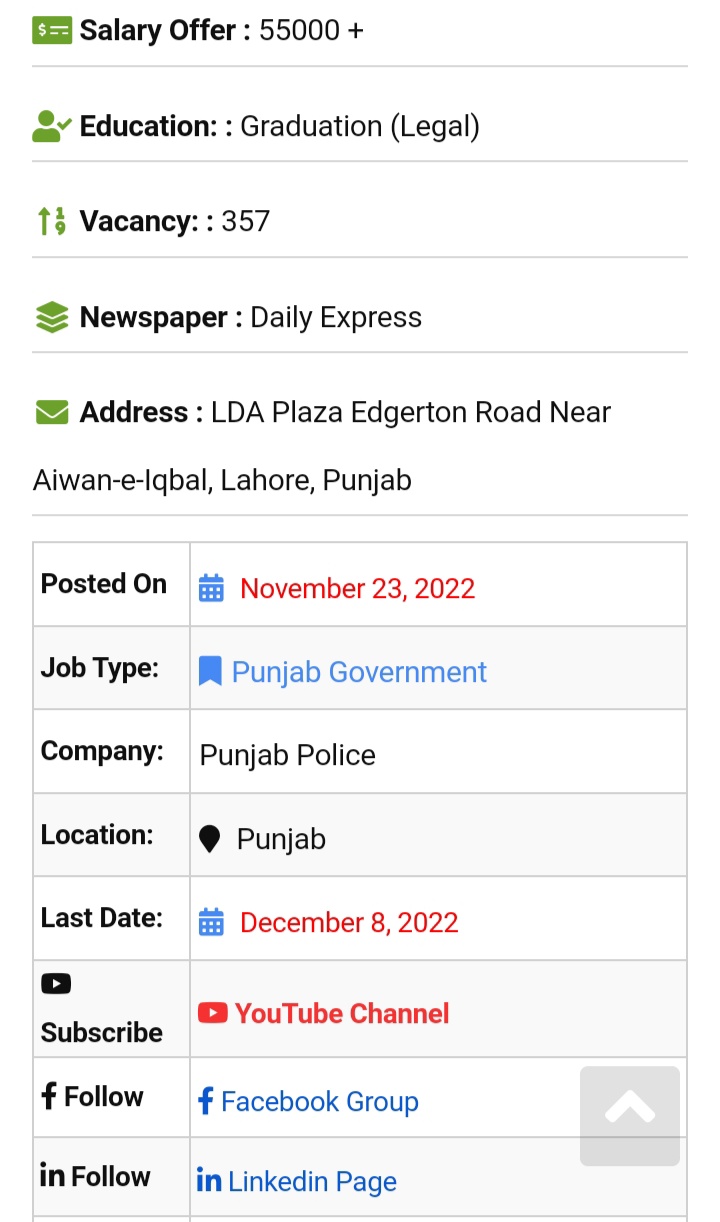 PPSC Punjab Police Jobs 2022 | 357 Posts for Legal Inspectors PPSC Punjab Police Jobs 2022 | 357 Posts for Legal Inspectors