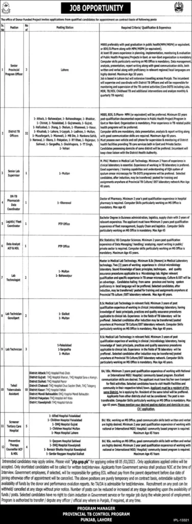 Provincial TB Control Program 2023 || ptp-gop.pk