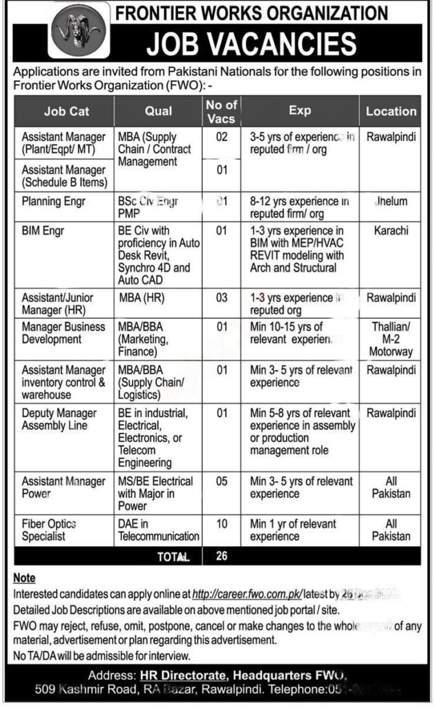 Frontier Works Organization FWO Jobs 2022 || Apply Online