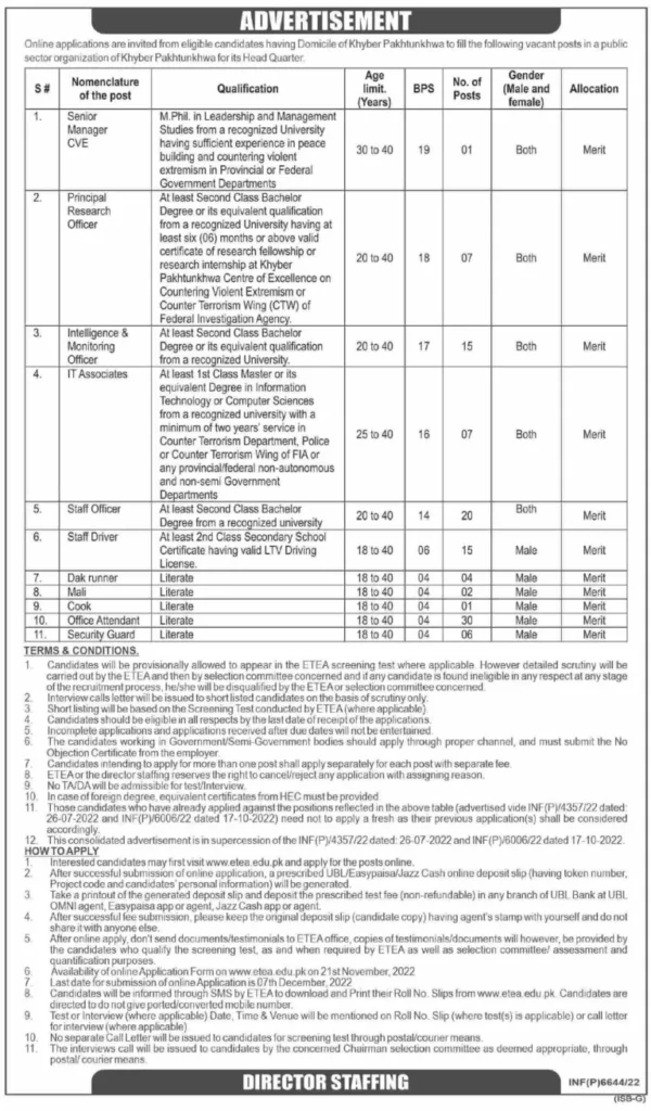 Public Sector Organization Jobs 2022 Latest Opportunities