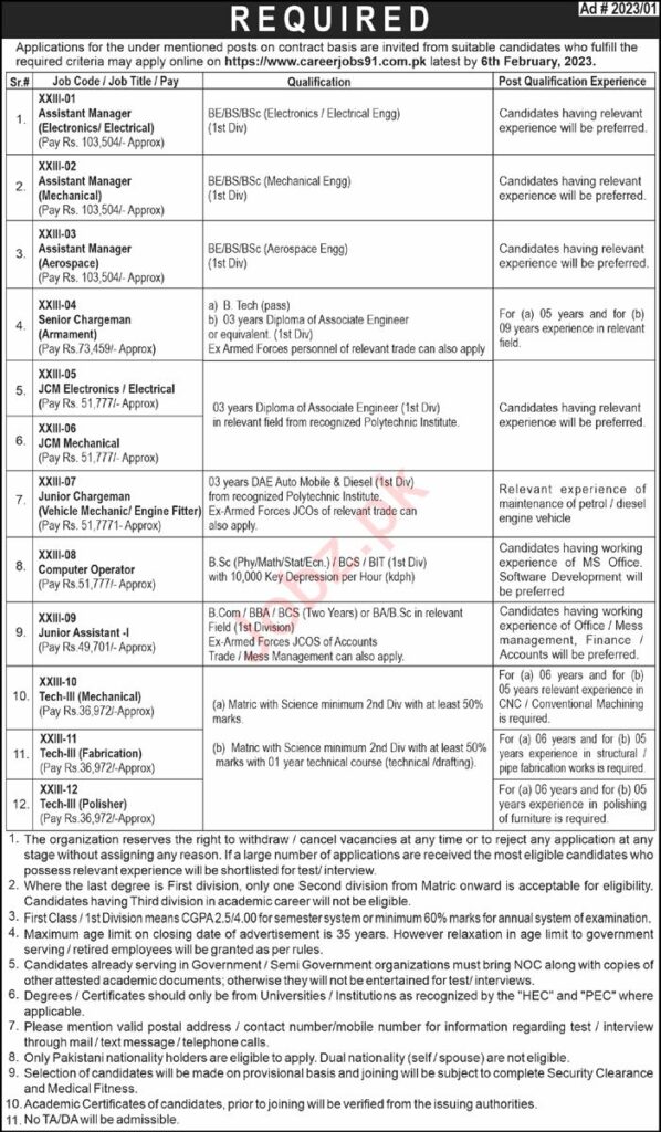 Pakistan Atomic Energy PAEC Jobs 2023 - Online Apply