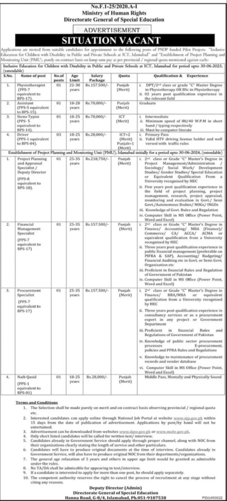 Ministry Of Human Rights Jobs 2023 Online Apply - Advertisement