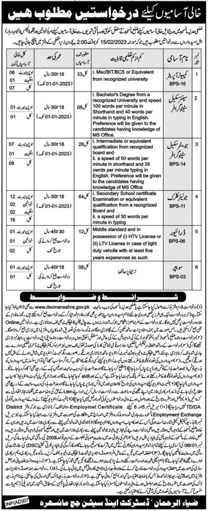 District And Session Court Jobs 2023 - Application Form