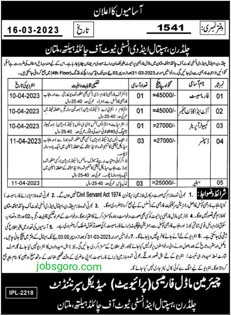 CHM Multan Jobs 2023