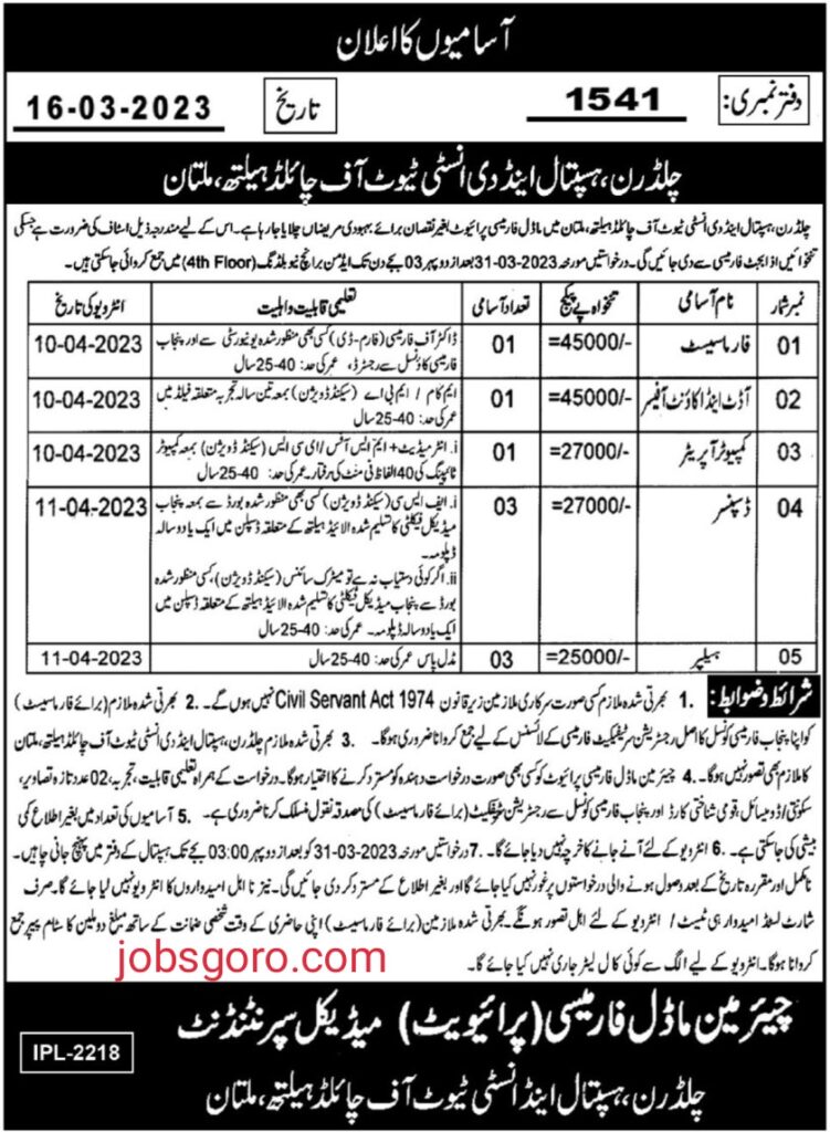 CHM Multan Jobs 2023