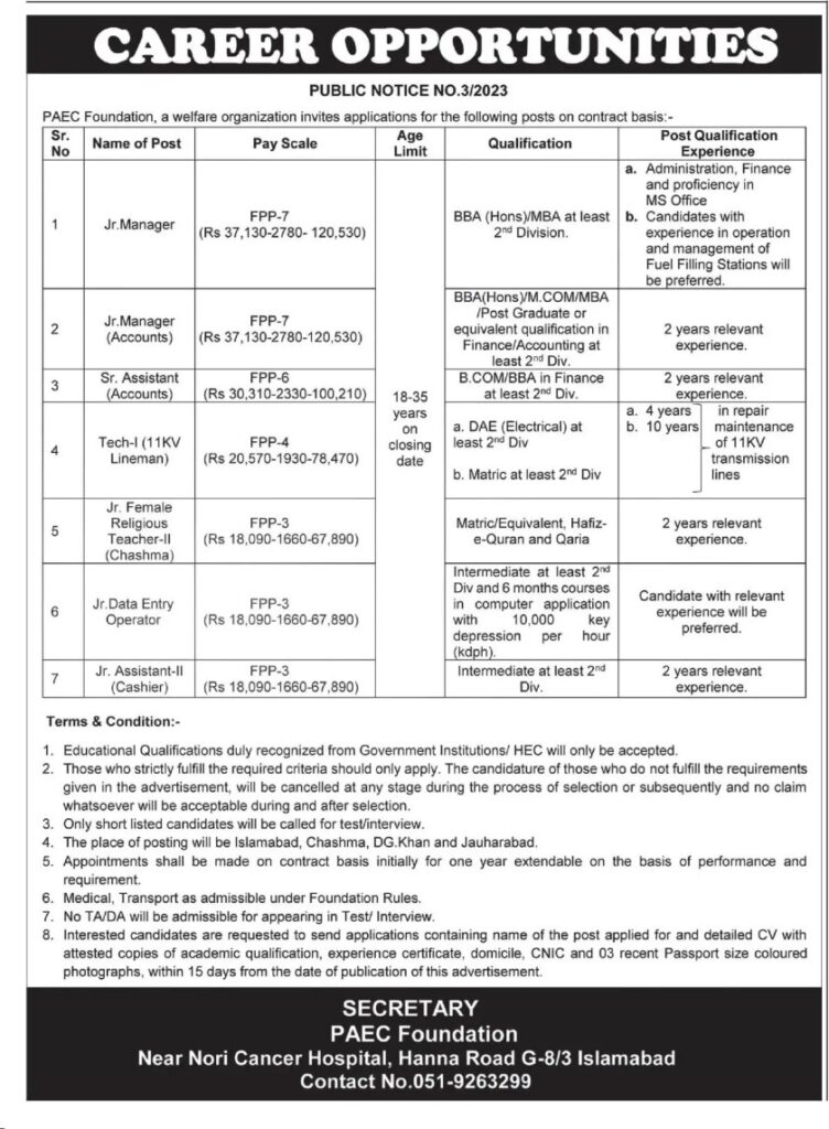 LATEST PAEC JOBS 2023