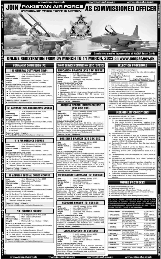 Latest PAF Jobs 2023