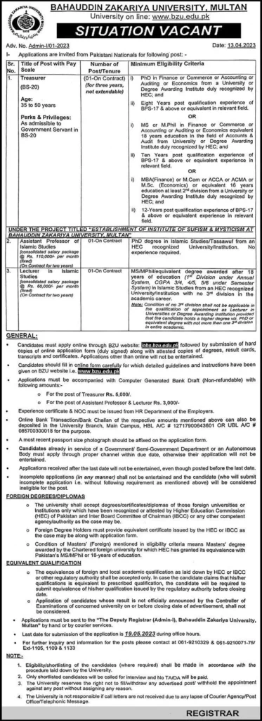 BZU Teaching Jobs 2023