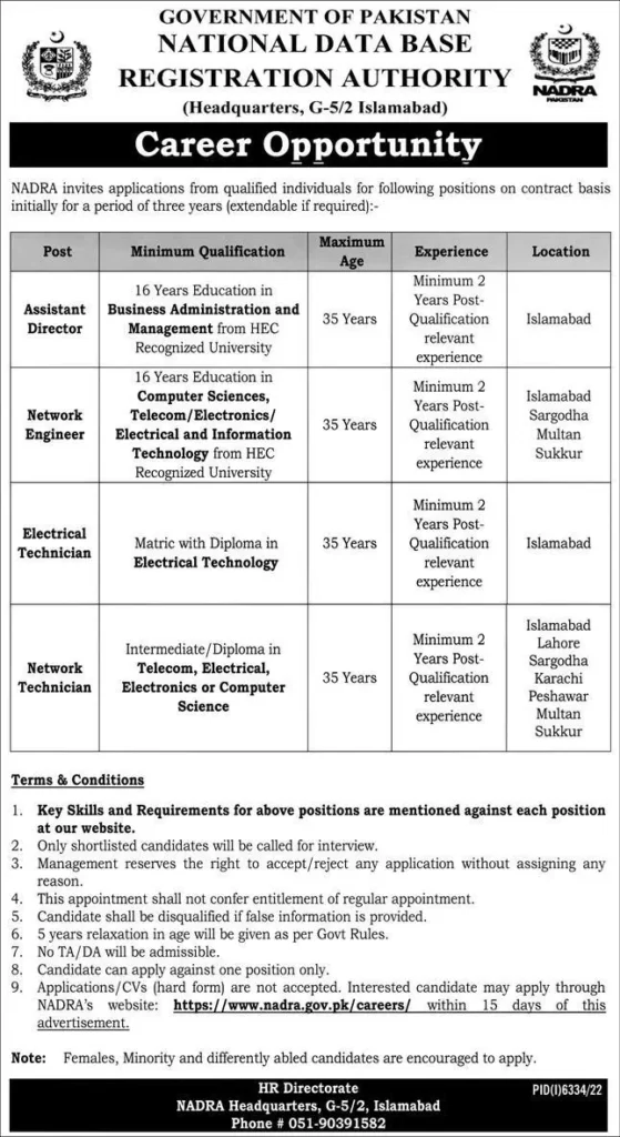 Latest NADRA Jobs 2023 – Submit Application Form Apply Online