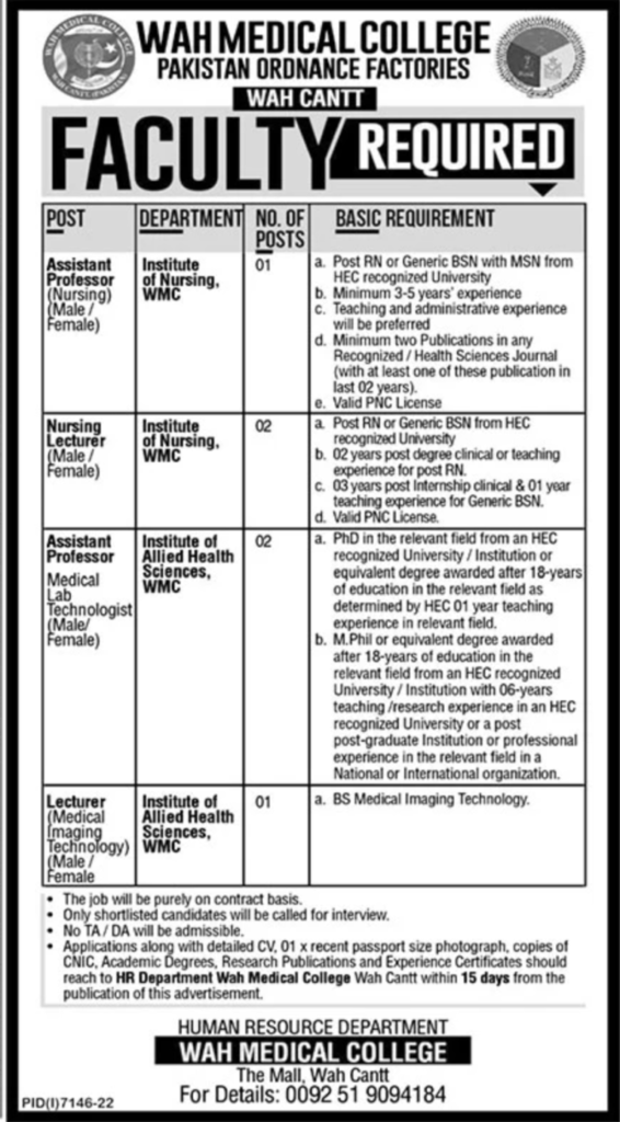 Medical College Wah Jobs 2023 - Advertisement