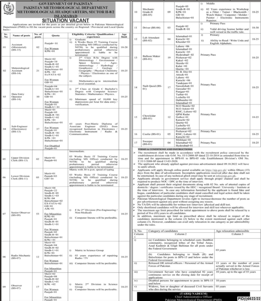 New Pakistan Meteorological Department Vacancies 2023 | Apply Online