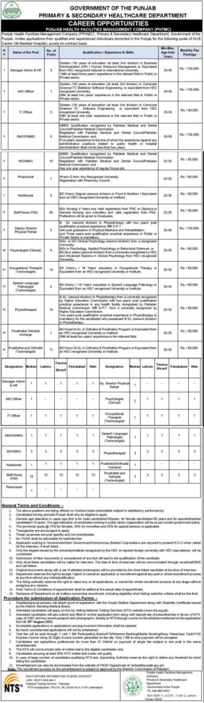 ministry-of-health-punjab-jobs-2023-primary-and-secondary-health-departments