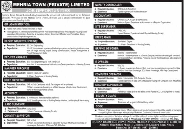 Attock's Mehria Town Private Limited Jobs 2023