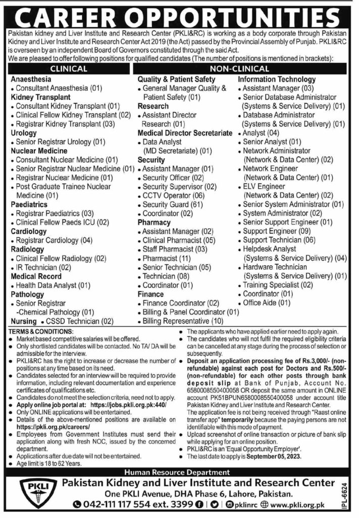 Ministry of Health Sindh Recruitment 2023 Apply Now