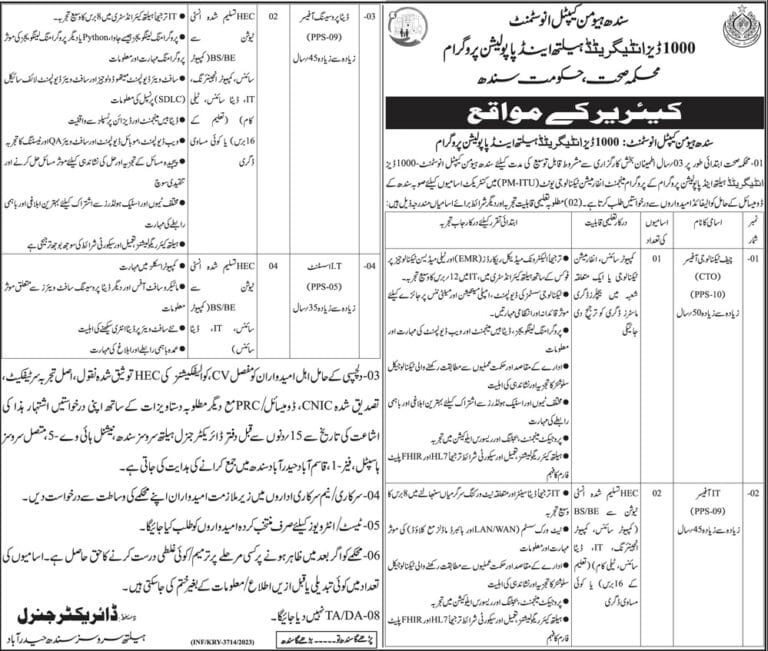 Ministry of Health Sindh Recruitment 2023 Apply Now