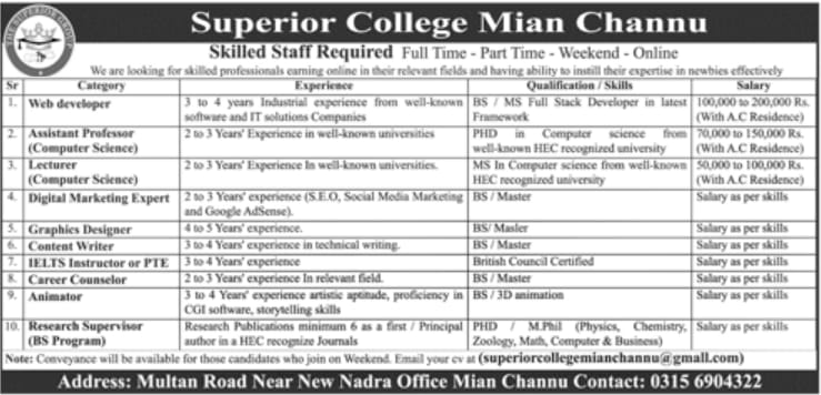 Superior College Mian Channu Jobs 2023 - Advertisement