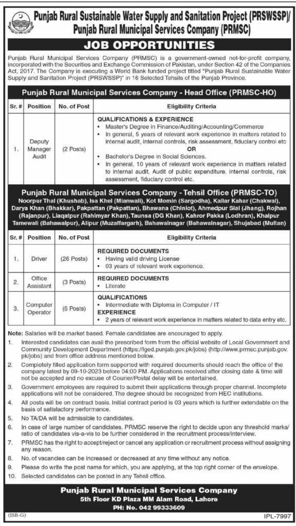 PRMSC Latest Jobs 2023 - Punjab Rural Municipal Services Company