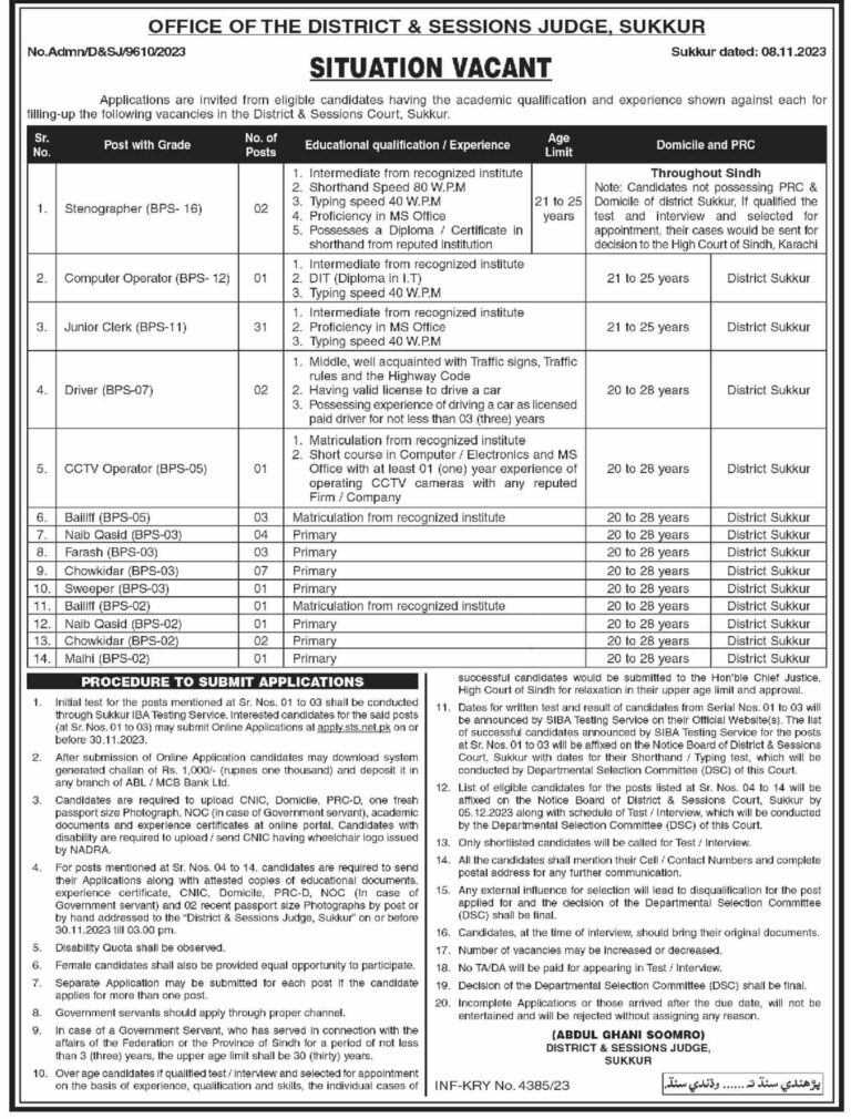 District & Sessions Court Jobs 2023 (65+ Posts)