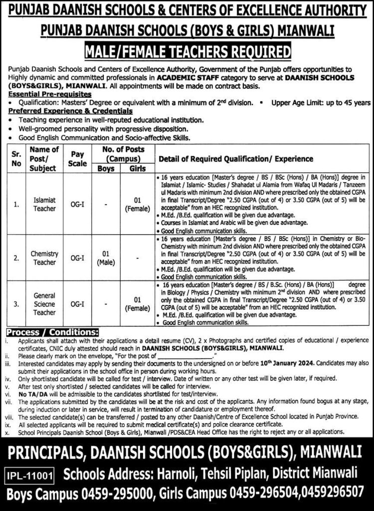 Punjab Daanish School Jobs 2024 - 100+ Vacancies All Punjab