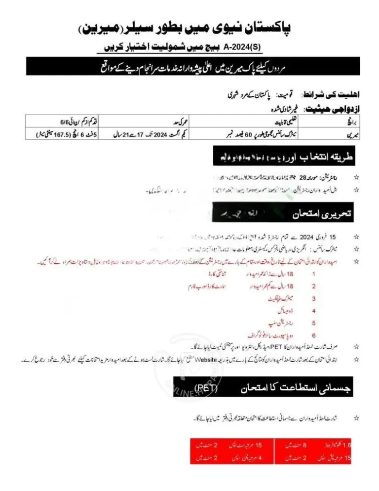 Employment Opportunities in Pakistan Navy (February 2024)