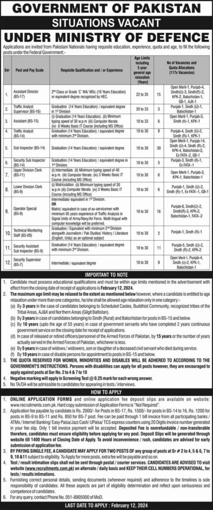 Exciting Career Opportunities at Ministry of Defence (MOD) 2024