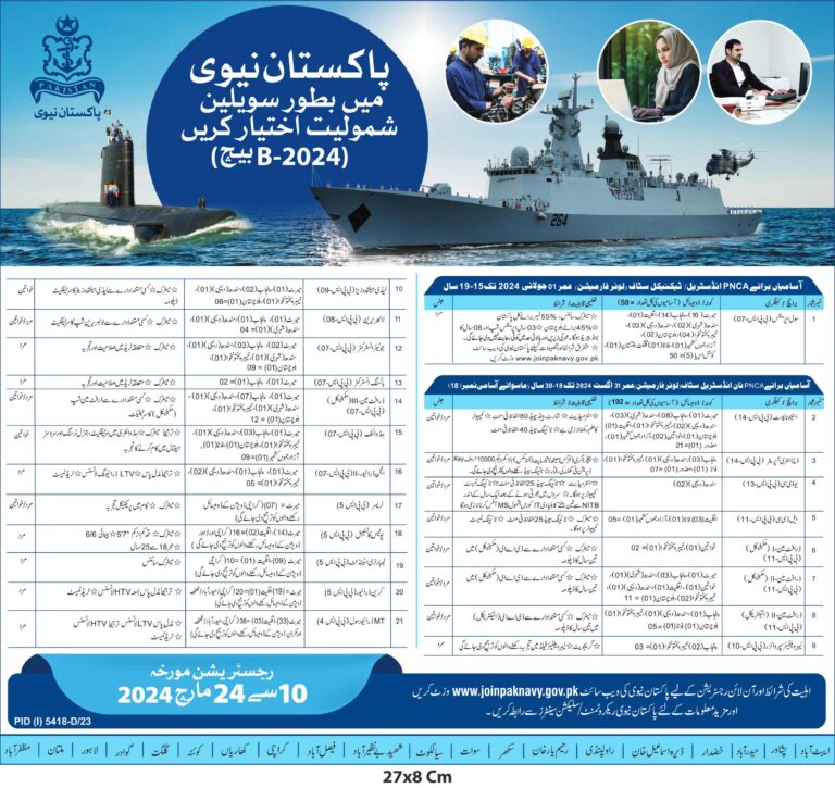 Pakistan Navy Civilian Jobs 2024: Batch B-2024