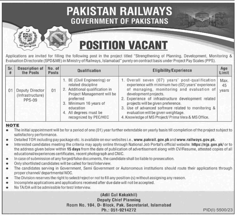 Pakistan Railway Jobs 2024: Online Download Application Form