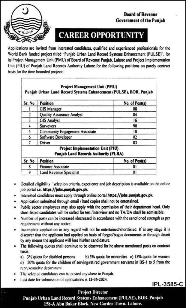 Overview of Board of Revenue Punjab Recruitment 2024