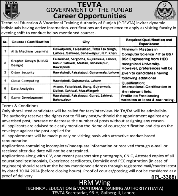 TEVTA Punjab Recruitment 2024: Opportunities in Lahore and Multan