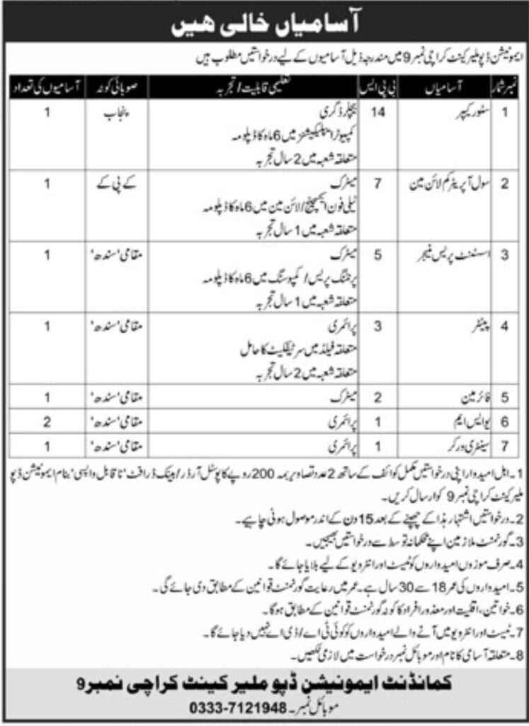 Pak Army Ammunition Depot Malir Cantt Karachi Jobs 2024