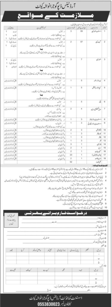 Pakistan Army Ordnance Depot Gujranwala Cantt Jobs 2024 (52+ Seats)