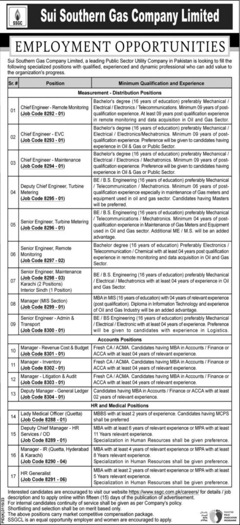 Sui Gas Jobs 2024 - Sui Southern Gas Company (SSGC) Apply Online