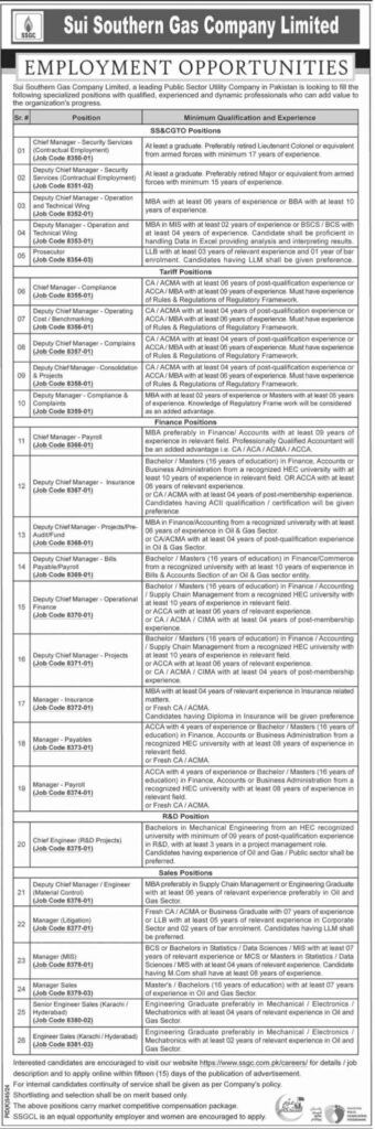 SSGC Vacancies & Recruitment (September 2024): Open Positions & Online Application