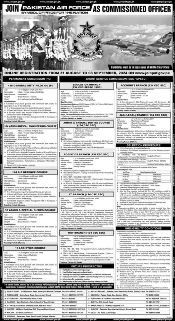 Join Pakistan Air Force as Commissioned Officer 2024