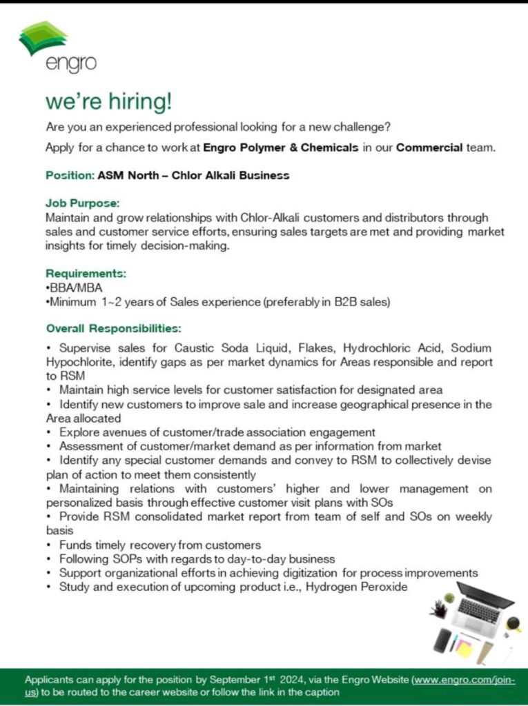 Career Opportunity at Engro