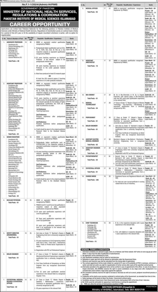 Ministry of National Health Services Recruitment 2024: 485 Posts 