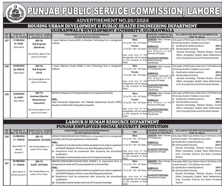 PPSC Jobs Advertisement 20/2024