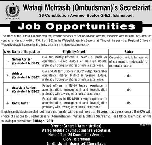 Wafaqi Mohtasib Jobs: Opportunities and Eligibility Criteria