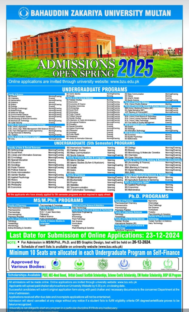 Admissions Open 2025 BZU Multan