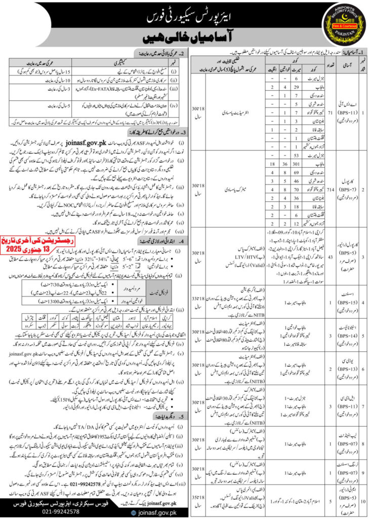 ASF Jobs 2025 – Apply Online for ASI & Corporal Positions