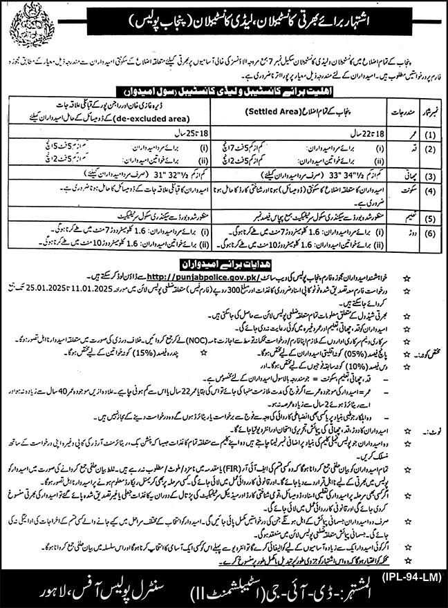 Join Punjab Police Jobs 2025 Application Form – Apply at www.punjabpolice.gov.pk