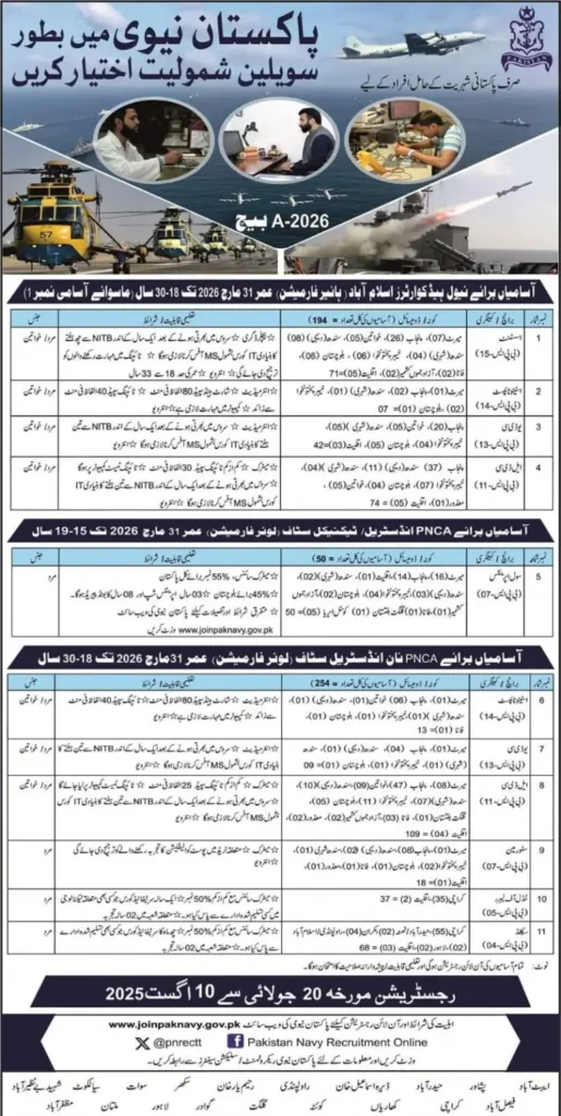 Pakistan Navy Civilian Jobs 2025 – Apply Online at joinpaknavy.gov.pk Pakistan Navy Civilian Jobs 2025 – Apply Online at joinpaknavy.gov.pk