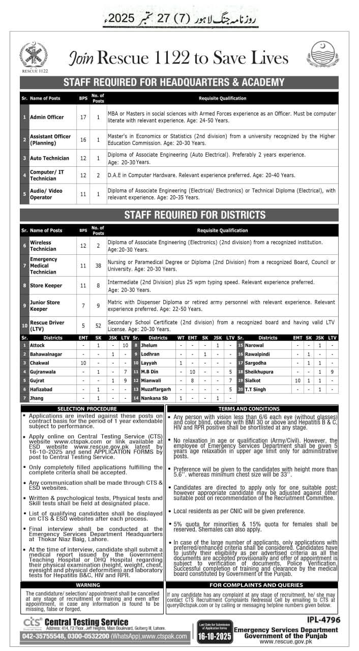 Punjab Rescue 1122 Jobs 2025 – Apply Online via CTS