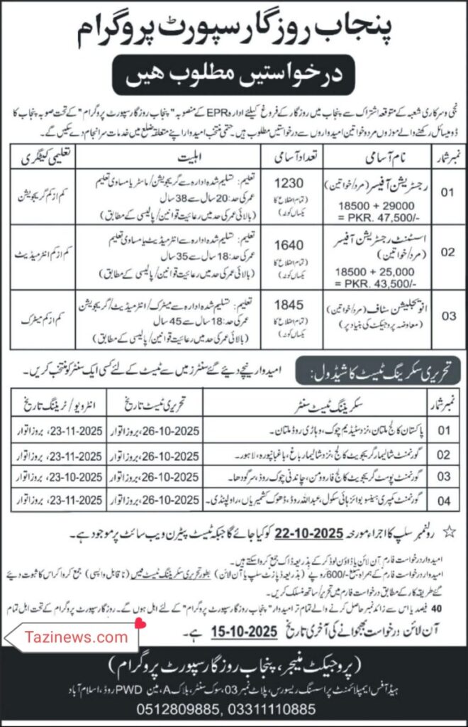 Punjab Rozgar Support Program Jobs 2025 – Apply Online Now!