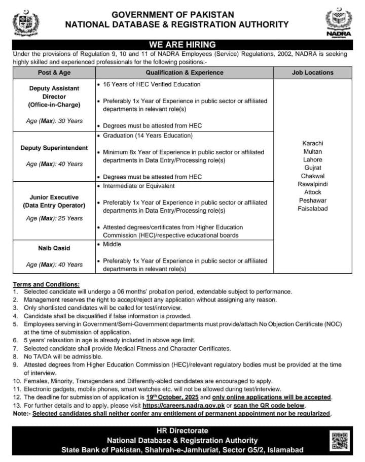 NADRA Job Opportunities 2025