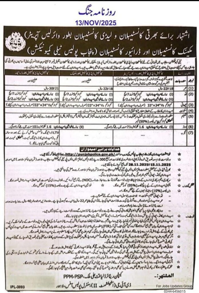 Punjab Police Constable & Lady Constable Recruitment 2025 – 12000+ Vacancies