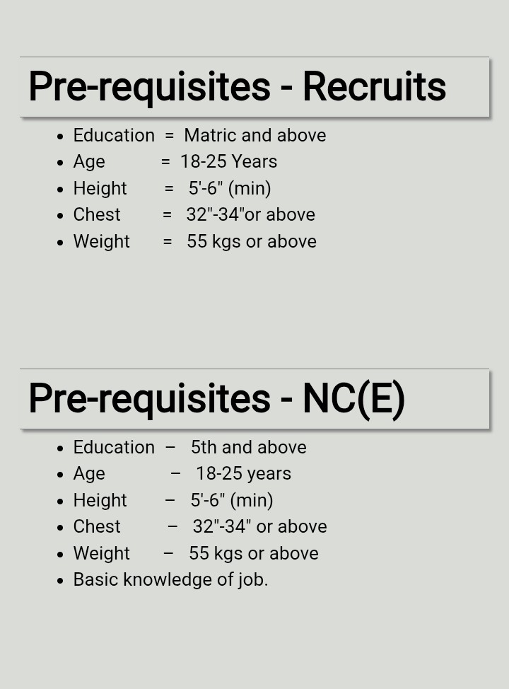 Join Pakistan Coast Guards 2026